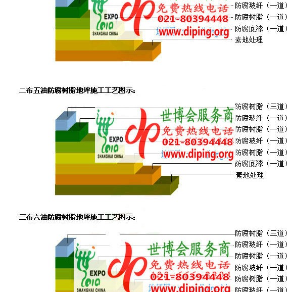 昌都环氧玻璃钢地坪，防腐蚀地坪，防腐蚀自流平地坪产品图2