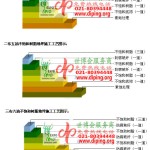 昌都不饱和树脂地坪，不饱和树脂防腐地坪,防腐蚀地坪施工厂家-缩略图2